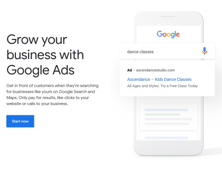 Using Adwords To Sell Ebooks