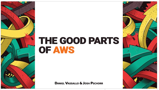 gumroad title